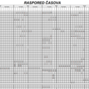 Raspored časova

